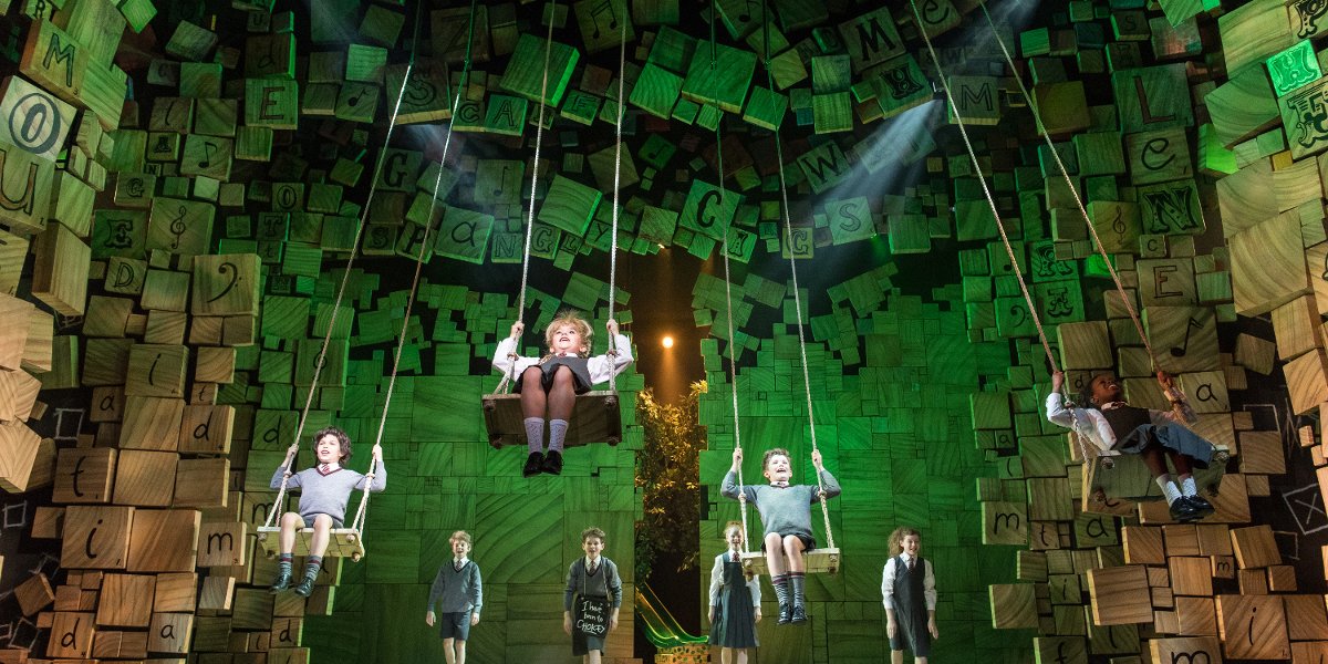 Who’s your inner West End child?