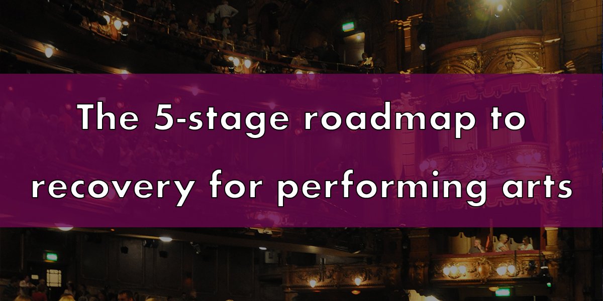 Culture Secretary announces a roadmap towards reopening of the performing arts sectors