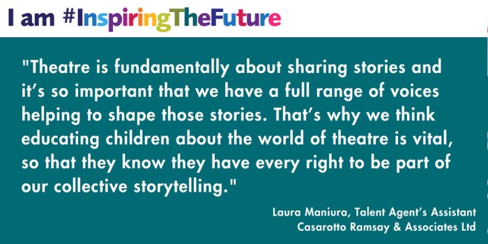 Inspiring Future Theatre 1 p4vzdc